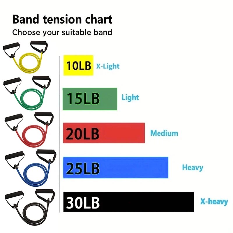 Resistance Band Dengan Peganga - Crossfit Accessories ulasan dan harga